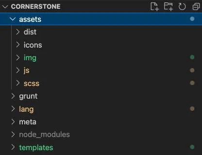 Assets Directory