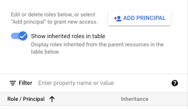 Add BigCommerce as Principal