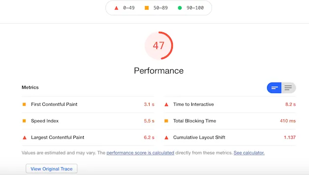 Performance Metrics