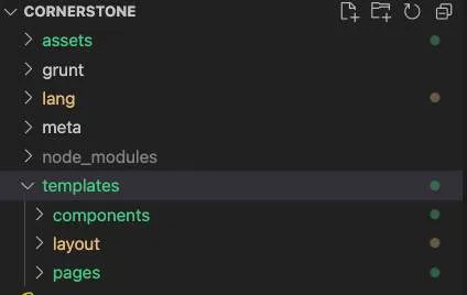 Templates Directory