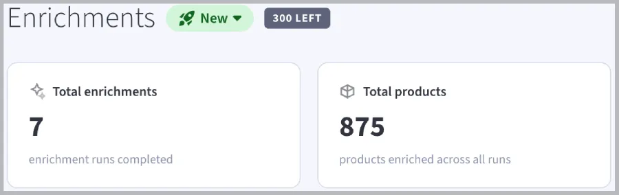 The Enrichments page showing a total enrichments count and a total products enriched count, with the remaining entitlements shown beside the page title.