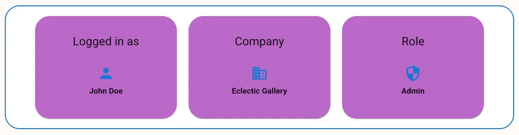 Enhanced presentation of Identity cards