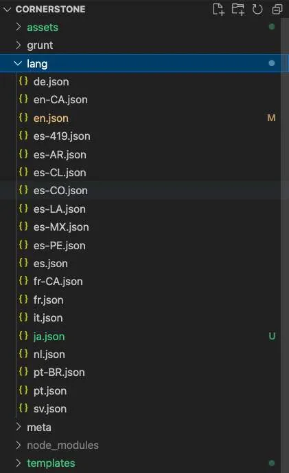 Language Directory